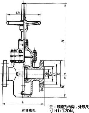 KZ43FZ43F ͷmlքƽlyPN10PN160νYߴD