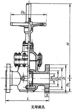 KZ43WFZ43WFͷmlք(dng)ƽlyPN10PN160νY(ji)(gu)ߴD