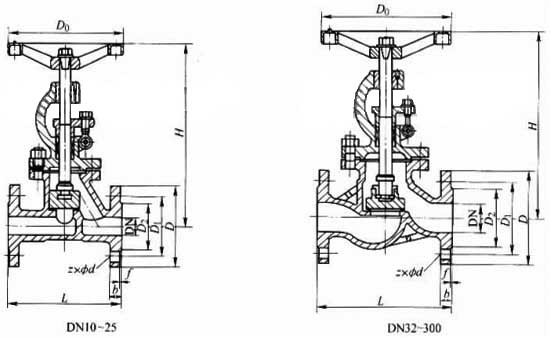 J41WքƽֹyPN16PN160νY(ji)(gu)ߴD