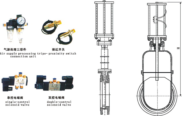DMZ673X/DMZ673F/DMZ673H/DMZ673Y型氣動暗桿式刀型閘閥外形結構尺寸