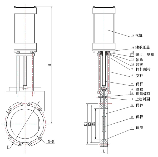 PZ673X型氣動(dòng)漿液閥外形尺寸圖