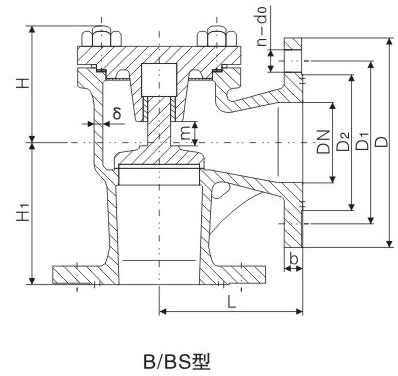 PN1.01.62.5MPaBʹ÷mʽֱ~ֹyߴ 