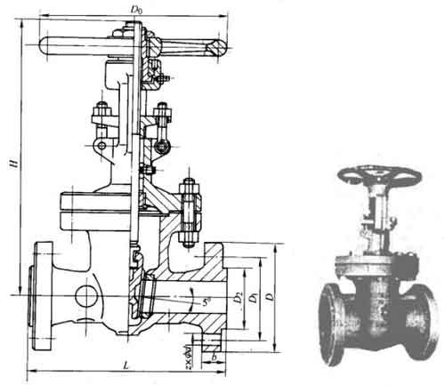 Z40HZ40YZ40W150Lb)ШʽlyҪμY(ji)(gu)ߴD