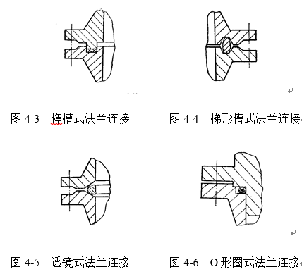 榫槽式法蘭連接以及梯形槽式法蘭連接示意圖